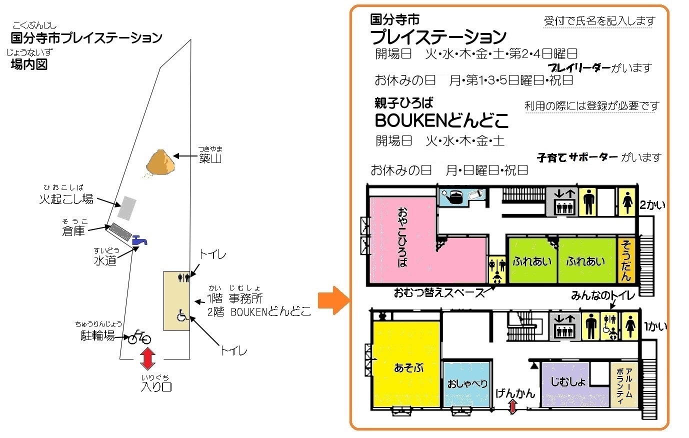 国分寺市プレイステーション