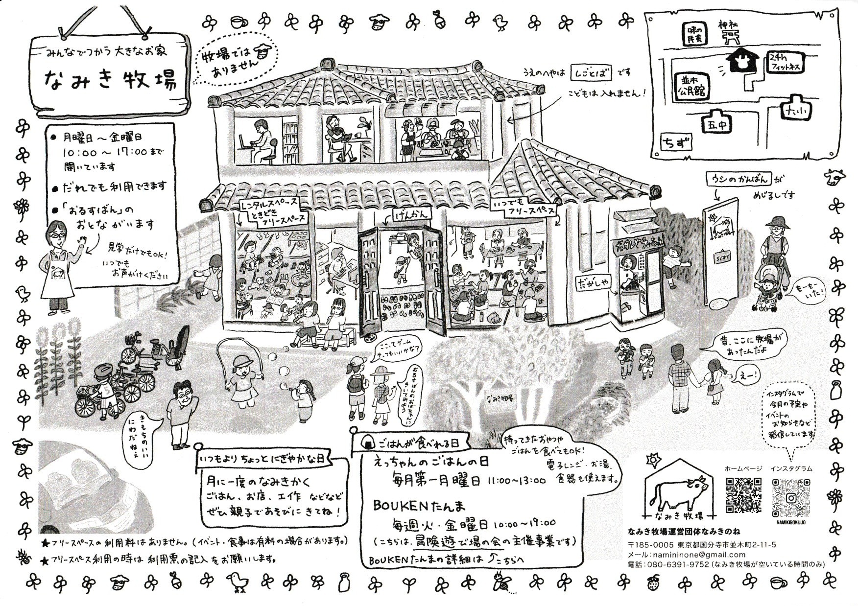 なみき牧場全体図